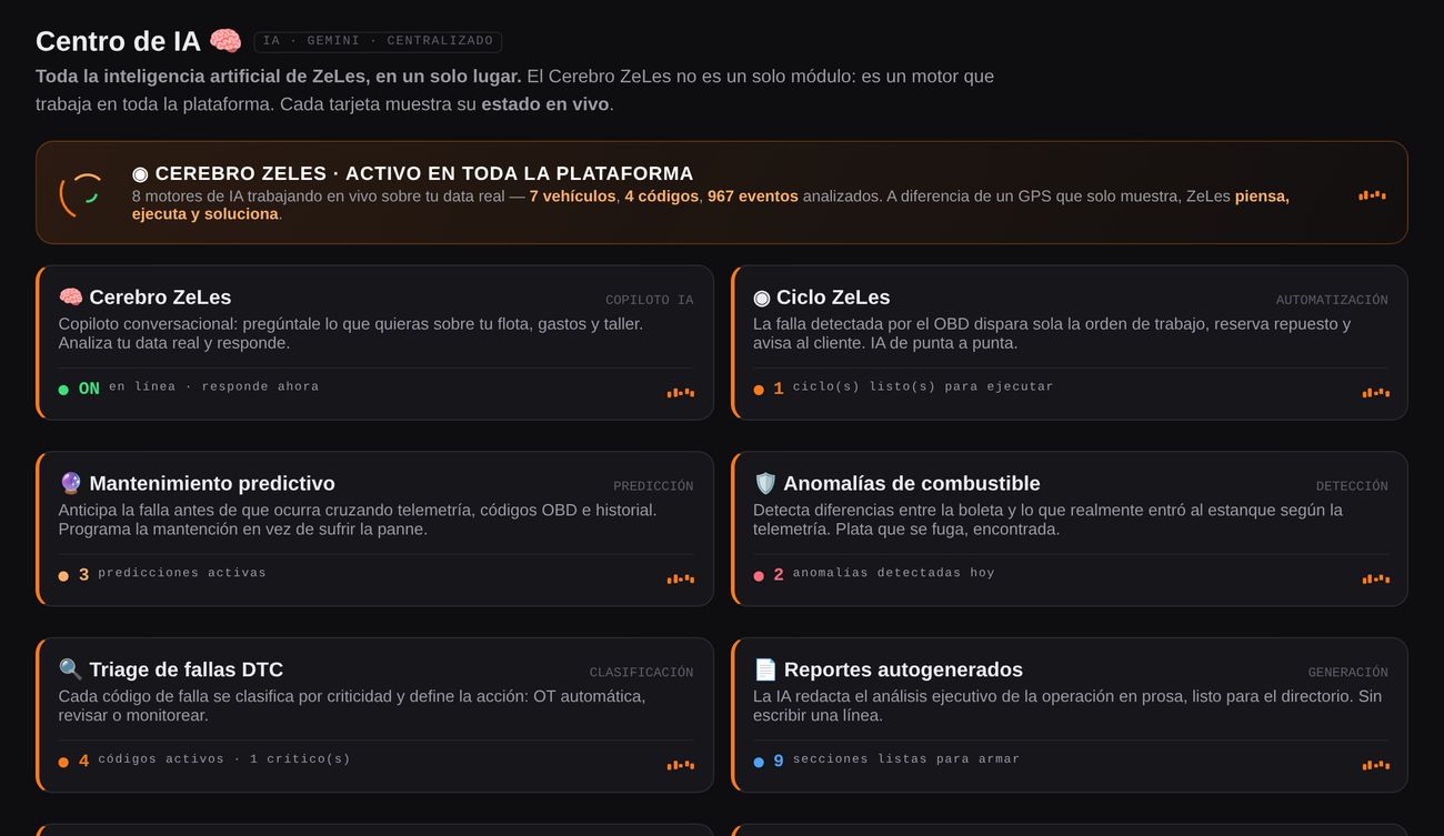 Centro de Inteligencia